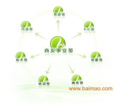 西安書生商友客服電話、廠家信息與網站建設服務價格指南