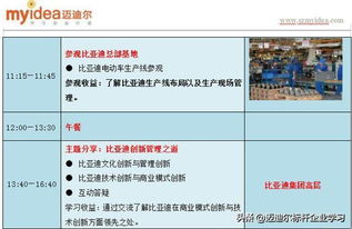 走進(jìn)標(biāo)桿企業(yè)，感受中國(guó)科技創(chuàng)新力量 比亞迪、大疆、柔宇的啟示