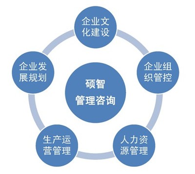 專業(yè)高效，信賴之選——禮賢商務(wù)引領(lǐng)南充企業(yè)資質(zhì)代辦服務(wù)新標桿
